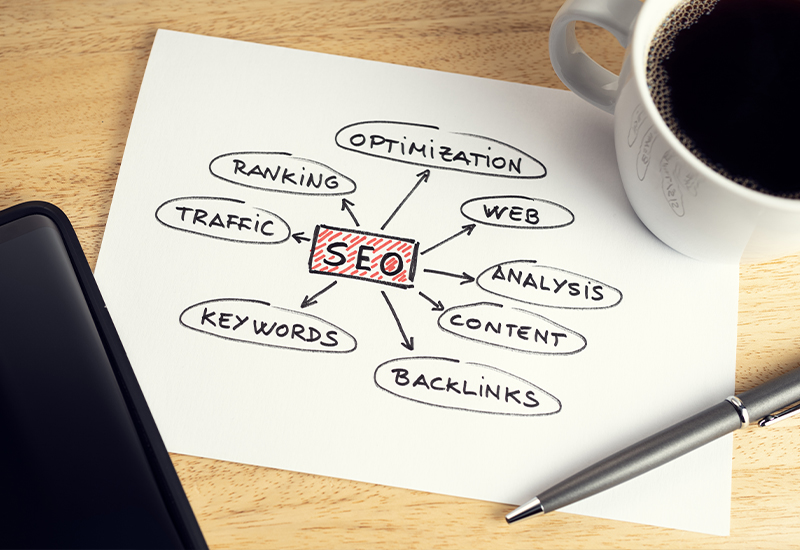 SEO-i-AI-optimizacija-06